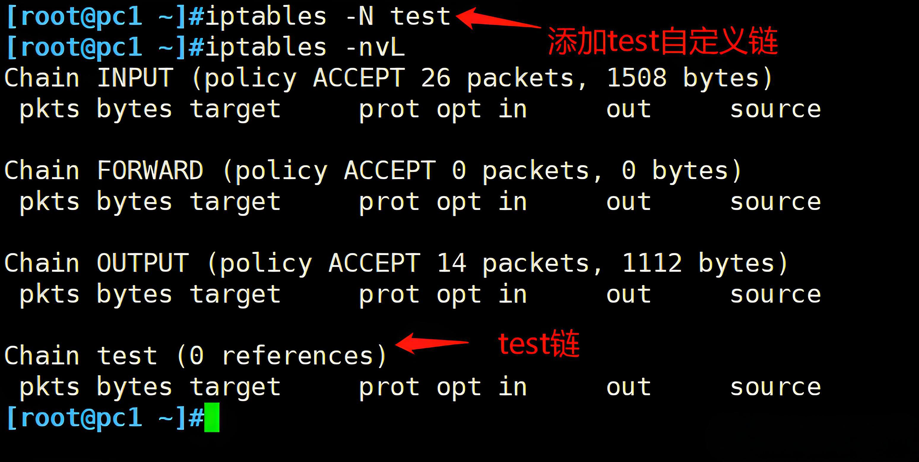 iptable添加自定义规则