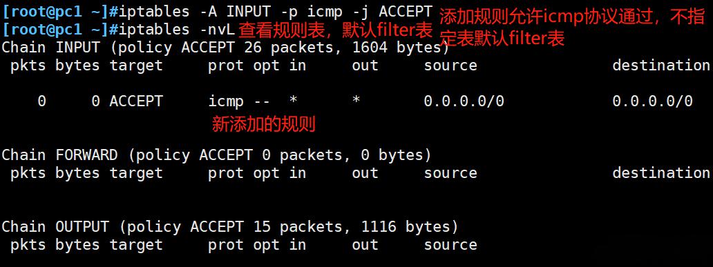 iptable新增一条规则