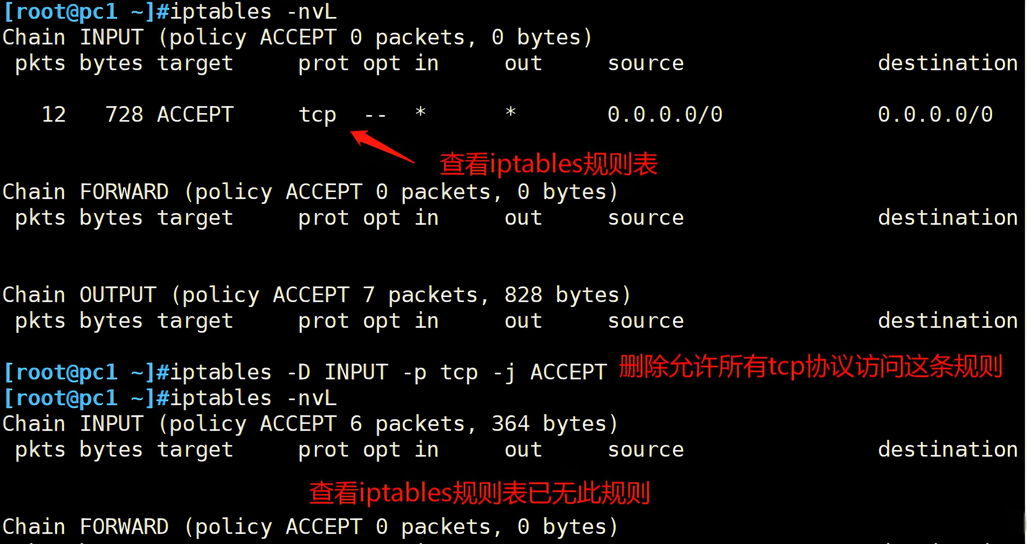iptable删除某个规则