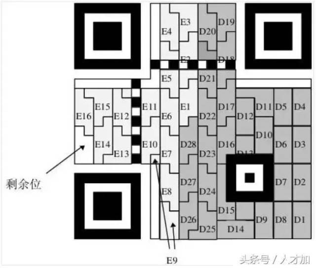 PHP解析二维码获取二维码内容