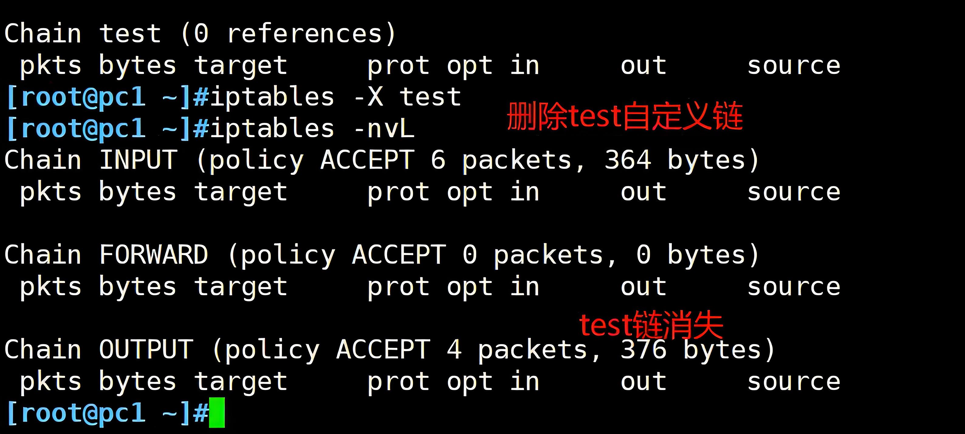 iptable删除自定义规则
